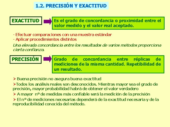 1. 2. PRECISIÓN Y EXACTITUD Es el grado de concordancia o proximidad entre el