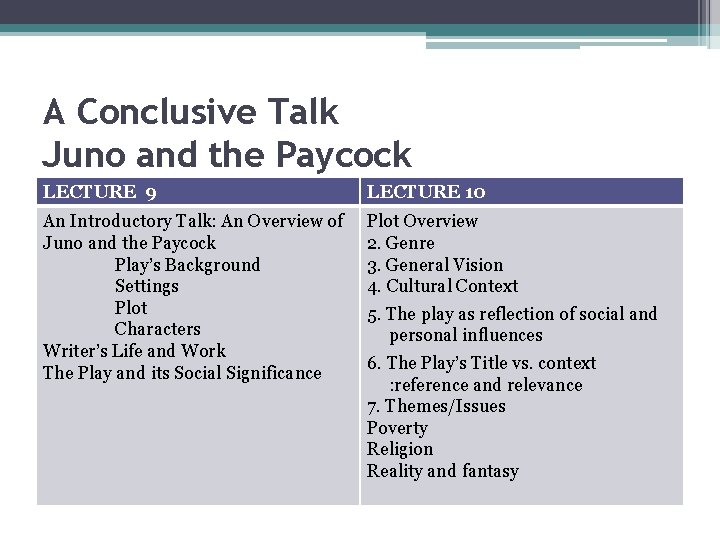 A Conclusive Talk Juno and the Paycock LECTURE 9 LECTURE 10 An Introductory Talk: