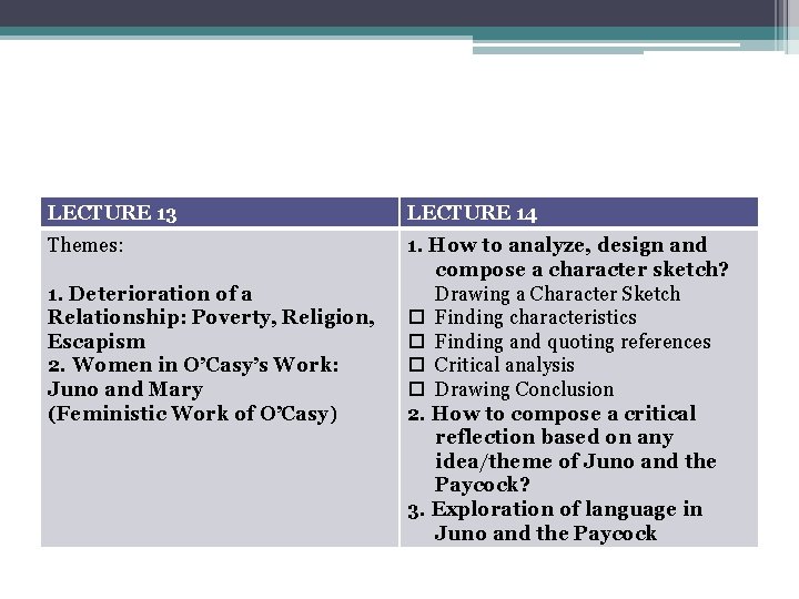 LECTURE 13 LECTURE 14 Themes: 1. How to analyze, design and compose a character