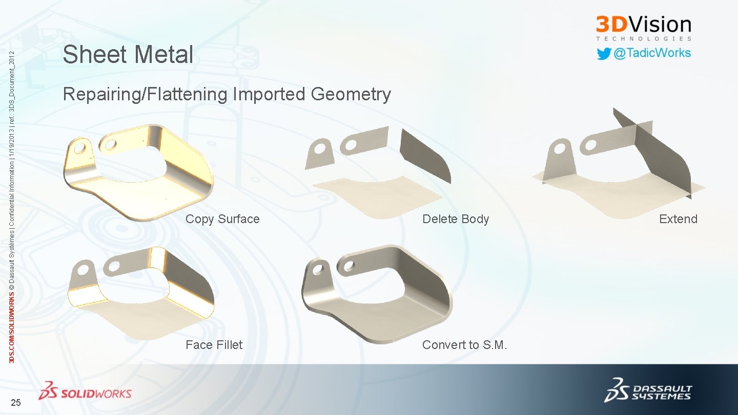 3 DS. COM/SOLIDWORKS © Dassault Systèmes | Confidential Information | 1/19/2013 | ref. :