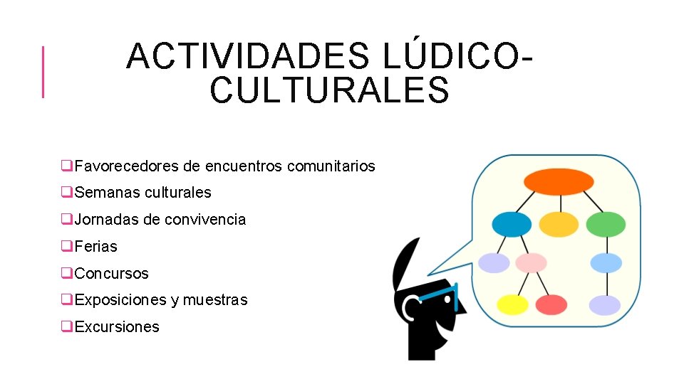 ACTIVIDADES LÚDICOCULTURALES q. Favorecedores de encuentros comunitarios q. Semanas culturales q. Jornadas de convivencia