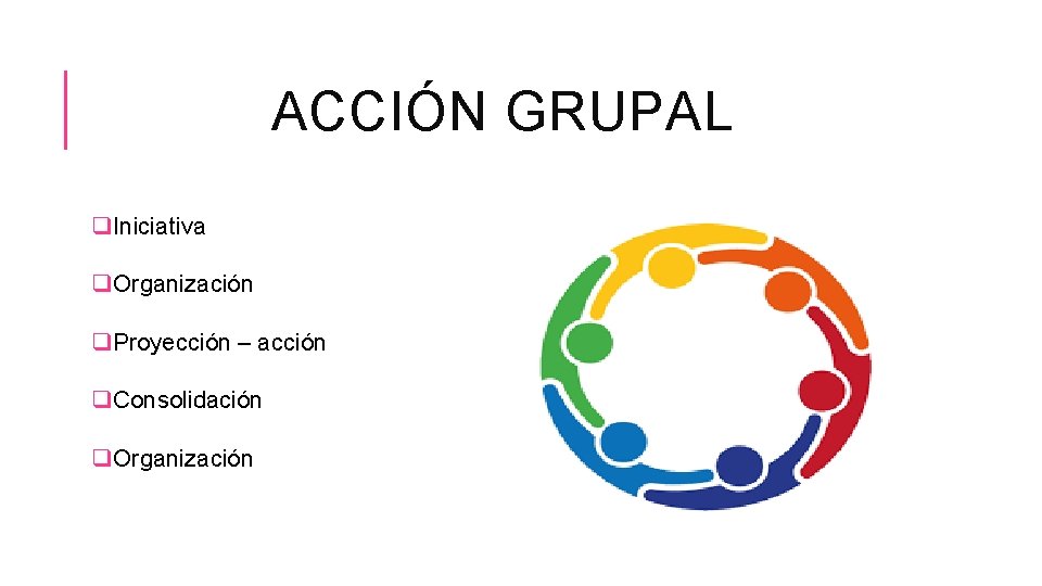 ACCIÓN GRUPAL q. Iniciativa q. Organización q. Proyección – acción q. Consolidación q. Organización