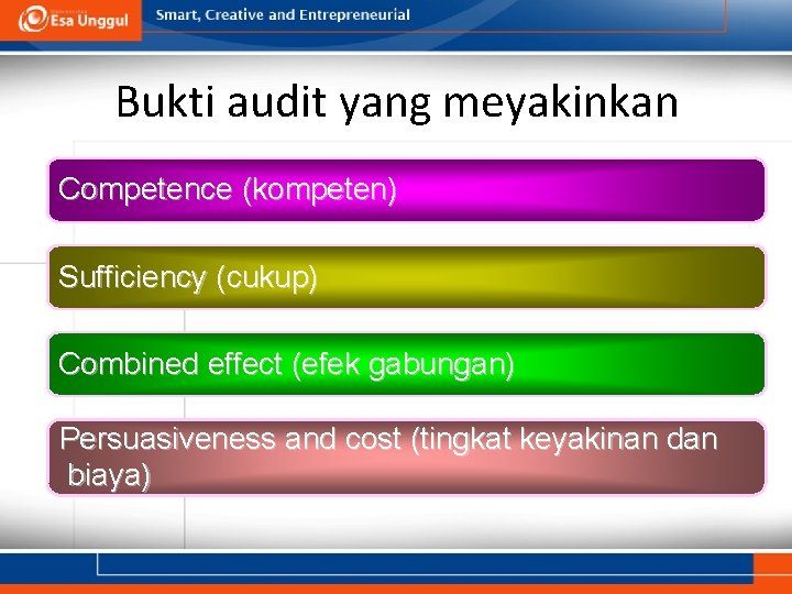 Bukti audit yang meyakinkan Competence (kompeten) Sufficiency (cukup) Combined effect (efek gabungan) Persuasiveness and