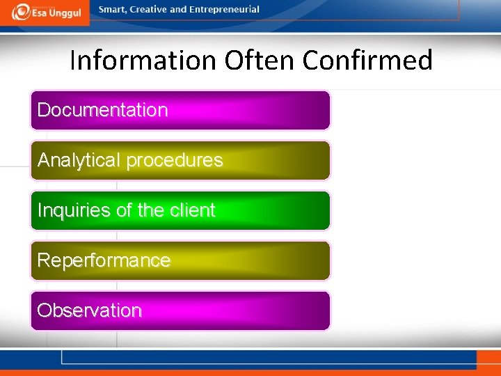 Information Often Confirmed Documentation Analytical procedures Inquiries of the client Reperformance Observation 