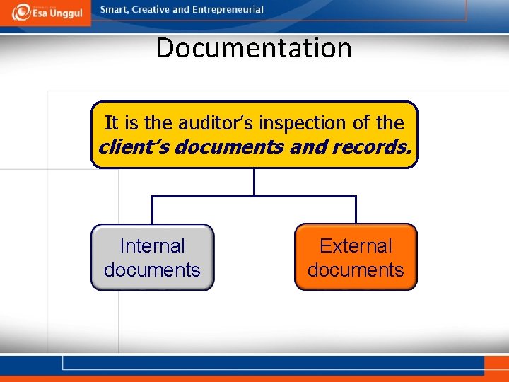 Documentation It is the auditor’s inspection of the client’s documents and records. Internal documents