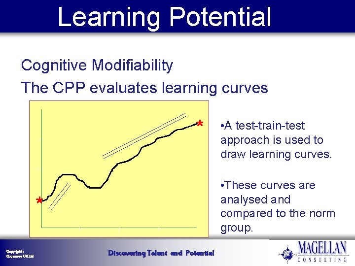 Learning Potential Cognitive Modifiability The CPP evaluates learning curves • A test-train-test approach is Learning Potential Cognitive Modifiability The CPP evaluates learning curves • A test-train-test approach is