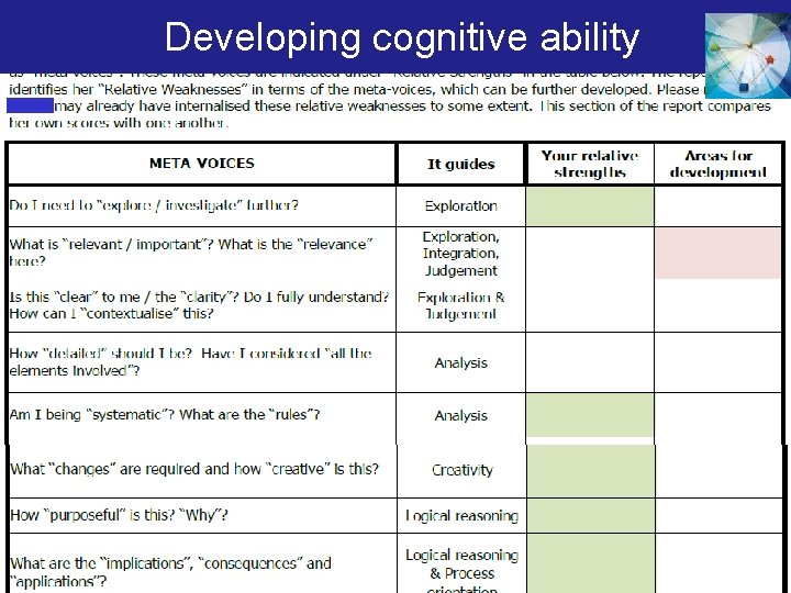Developing cognitive ability Broad Study Fields Copyright : Cognadev UK Ltd Discovering Talent and Developing cognitive ability Broad Study Fields Copyright : Cognadev UK Ltd Discovering Talent and