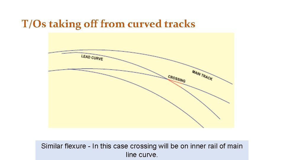 T/Os taking off from curved tracks Similar flexure - In this case crossing will T/Os taking off from curved tracks Similar flexure - In this case crossing will