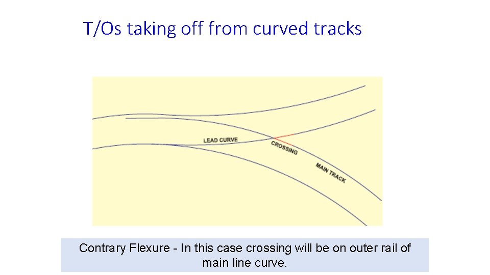T/Os taking off from curved tracks Contrary Flexure - In this case crossing will T/Os taking off from curved tracks Contrary Flexure - In this case crossing will
