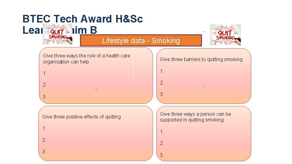BTEC Tech Award H&Sc Learning aim B- - Lifestyle data - Smoking Give three