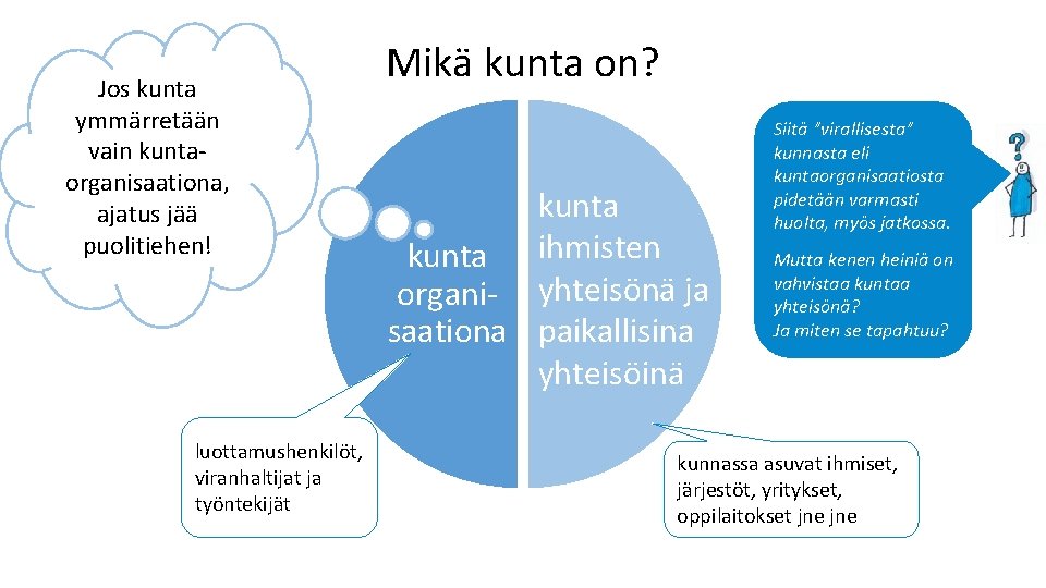 Jos kunta ymmärretään vain kuntaorganisaationa, ajatus jää puolitiehen! luottamushenkilöt, viranhaltijat ja työntekijät Mikä kunta