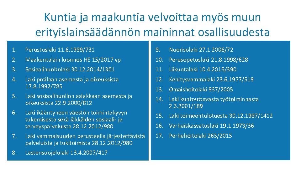 Kuntia ja maakuntia velvoittaa myös muun erityislainsäädännön maininnat osallisuudesta 1. Perustuslaki 11. 6. 1999/731