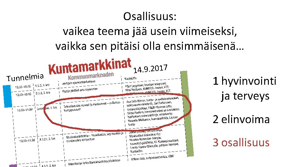 Osallisuus: vaikea teema jää usein viimeiseksi, vaikka sen pitäisi olla ensimmäisenä… Tunnelmia 14. 9.