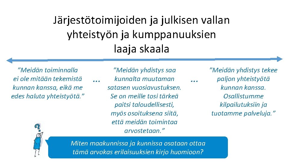 Järjestötoimijoiden ja julkisen vallan yhteistyön ja kumppanuuksien laaja skaala ”Meidän toiminnalla ei ole mitään