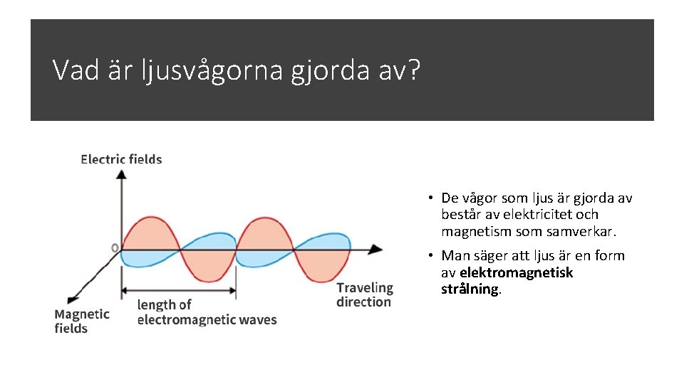 Vad är ljusvågorna gjorda av? • De vågor som ljus är gjorda av består