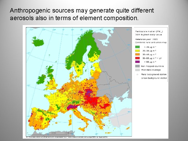 Anthropogenic sources may generate quite different aerosols also in terms of element composition. 