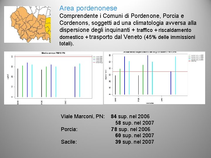 Area pordenonese . Comprendente i Comuni di Pordenone, Porcia e Cordenons, soggetti ad una