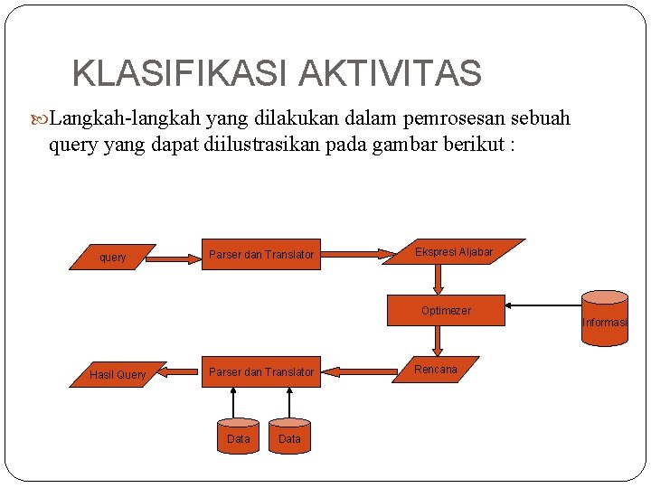 KLASIFIKASI AKTIVITAS Langkah-langkah yang dilakukan dalam pemrosesan sebuah query yang dapat diilustrasikan pada gambar