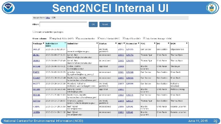 Send 2 NCEI Internal UI National Centers for Environmental Information (NCEI) June 11, 2015