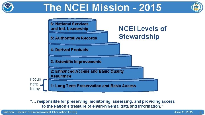 The NCEI Mission - 2015 6: National Services and Intl. Leadership 5: Authoritative Records