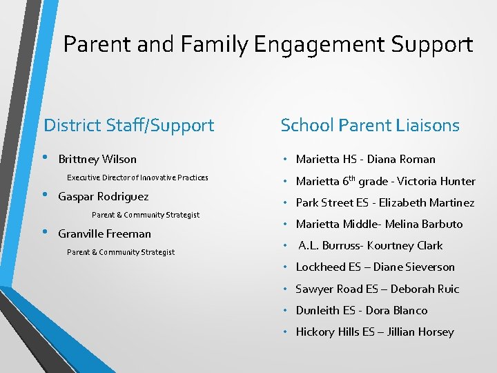 Parent and Family Engagement Support District Staff/Support School Parent Liaisons • • Marietta HS