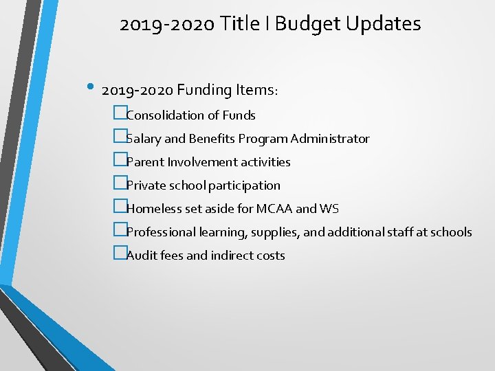 2019 -2020 Title I Budget Updates • 2019 -2020 Funding Items: �Consolidation of Funds