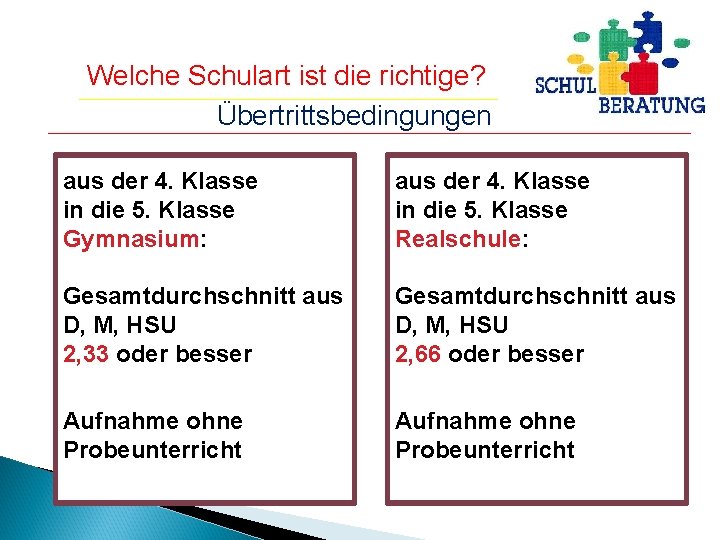 Welche Schulart ist die richtige? Übertrittsbedingungen aus der 4. Klasse in die 5. Klasse