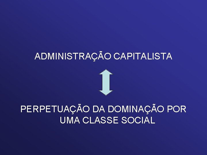 ADMINISTRAÇÃO CAPITALISTA PERPETUAÇÃO DA DOMINAÇÃO POR UMA CLASSE SOCIAL 