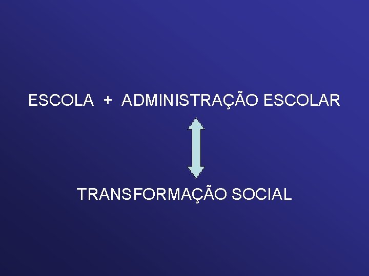 ESCOLA + ADMINISTRAÇÃO ESCOLAR TRANSFORMAÇÃO SOCIAL 