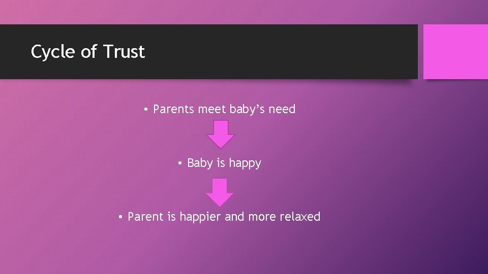 Cycle of Trust • Parents meet baby’s need • Baby is happy • Parent