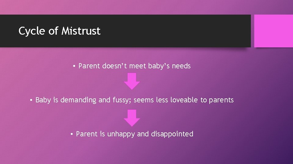 Cycle of Mistrust • Parent doesn’t meet baby’s needs • Baby is demanding and