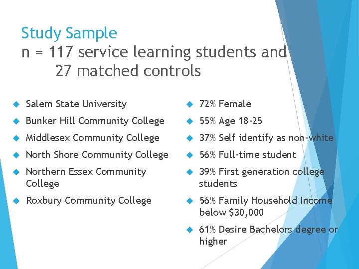 Study Sample n = 117 service learning students and 27 matched controls Salem State