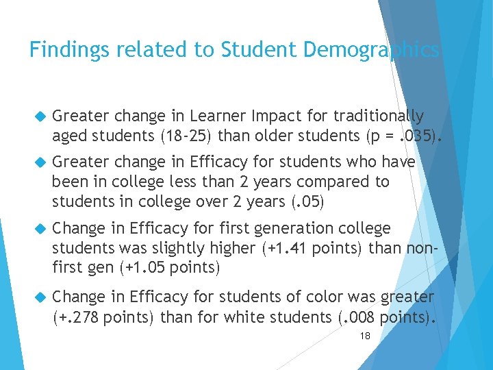 Findings related to Student Demographics Greater change in Learner Impact for traditionally aged students
