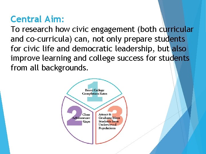 Central Aim: To research how civic engagement (both curricular and co-curricula) can, not only