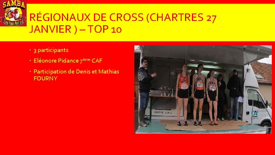 RÉGIONAUX DE CROSS (CHARTRES 27 JANVIER ) – TOP 10 3 participants Eléonore Pidance