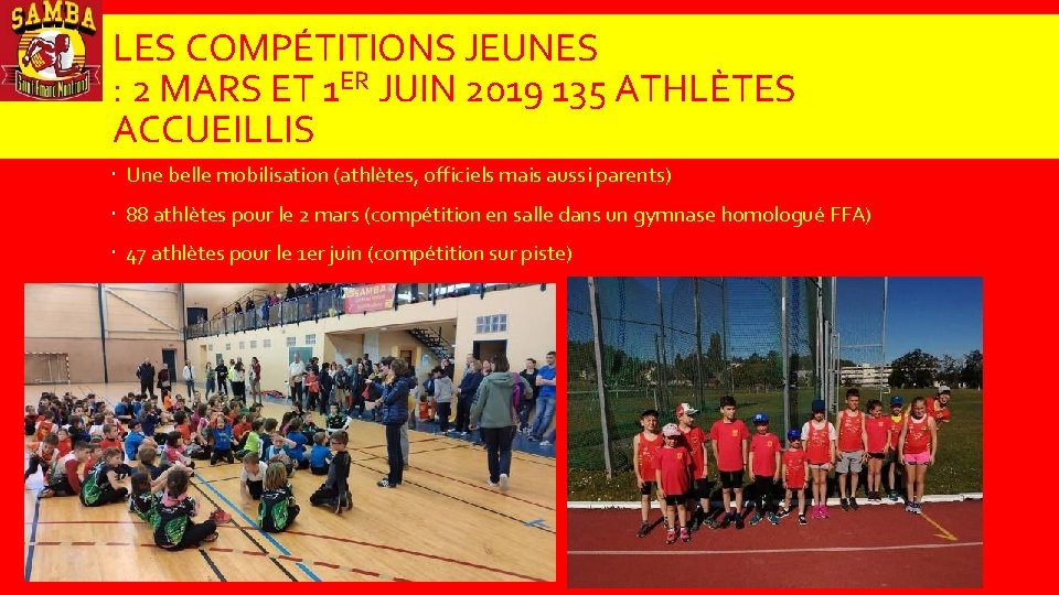 LES COMPÉTITIONS JEUNES : 2 MARS ET 1 ER JUIN 2019 135 ATHLÈTES ACCUEILLIS