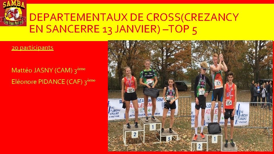 DEPARTEMENTAUX DE CROSS(CREZANCY EN SANCERRE 13 JANVIER) –TOP 5 20 participants Mattéo JASNY (CAM)