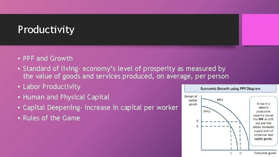 Productivity • PPF and Growth • Standard of living- economy’s level of prosperity as
