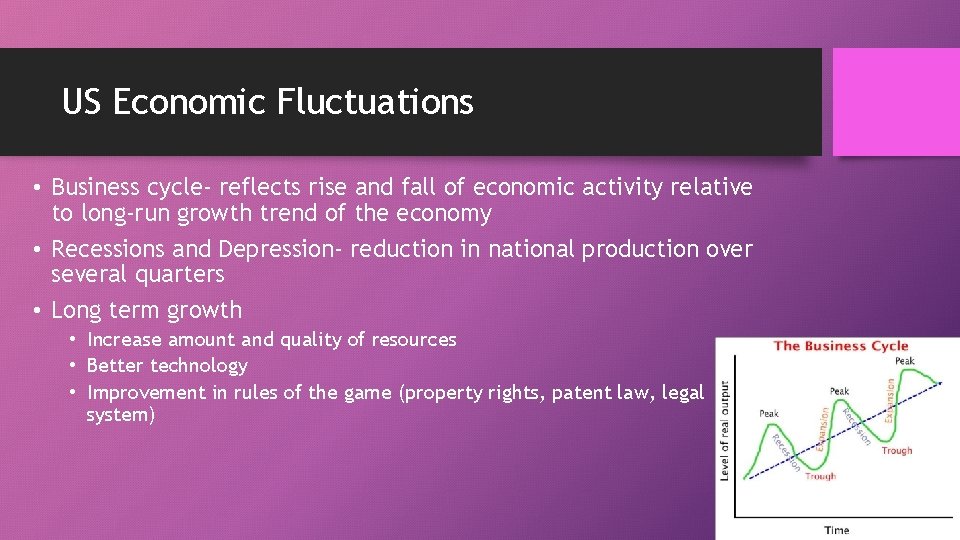 US Economic Fluctuations • Business cycle- reflects rise and fall of economic activity relative