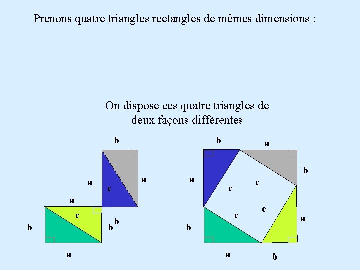 Prenons quatre triangles rectangles de mêmes dimensions : On dispose ces quatre triangles de