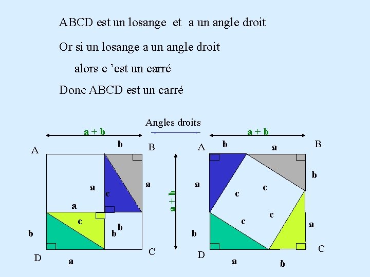 ABCD est un losange et a un angle droit Or si un losange a