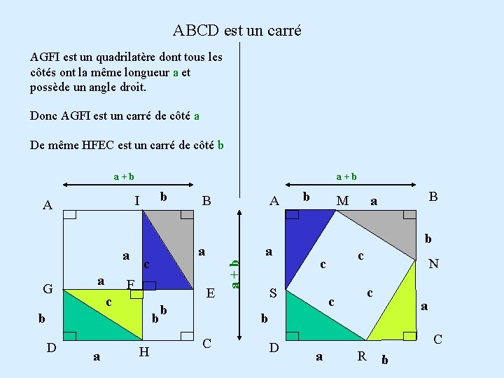 ABCD est un carré AGFI est un quadrilatère dont tous les côtés ont la