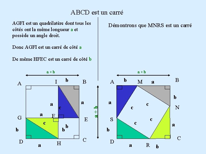 ABCD est un carré AGFI est un quadrilatère dont tous les côtés ont la