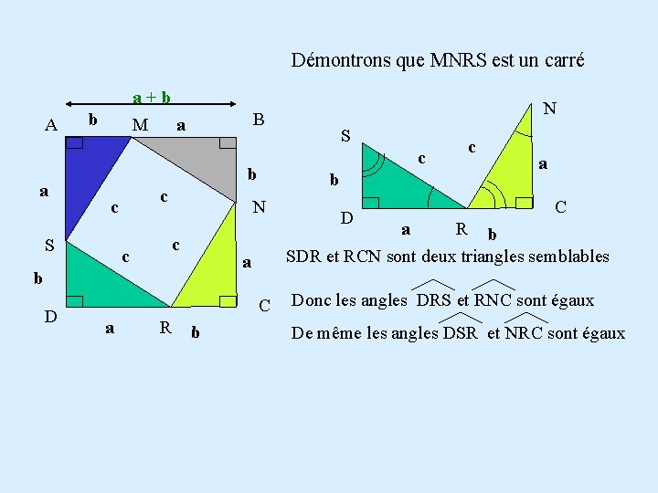 Démontrons que MNRS est un carré a+b A a b M a c S