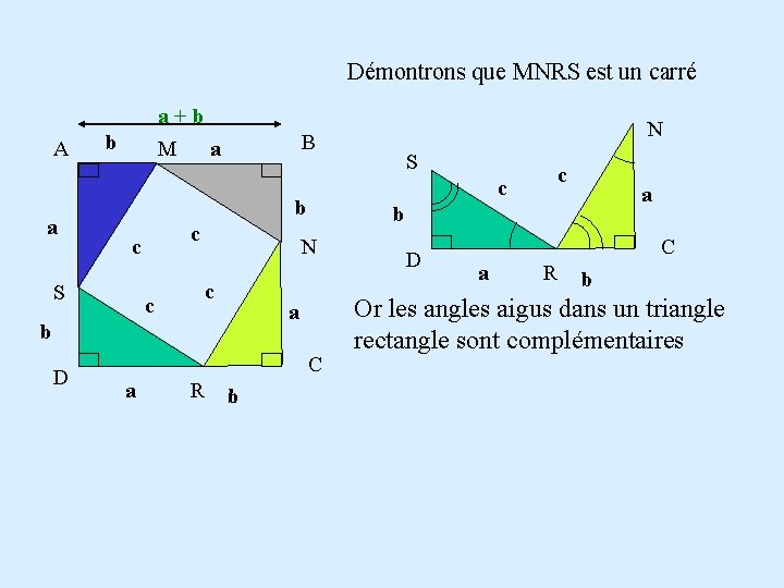 Démontrons que MNRS est un carré a+b A a b M a c S