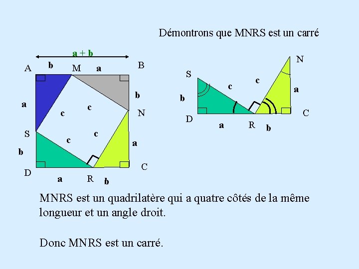 Démontrons que MNRS est un carré a+b A a b M a c S
