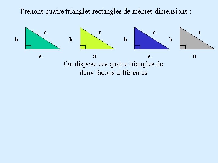 Prenons quatre triangles rectangles de mêmes dimensions : c b a On dispose ces