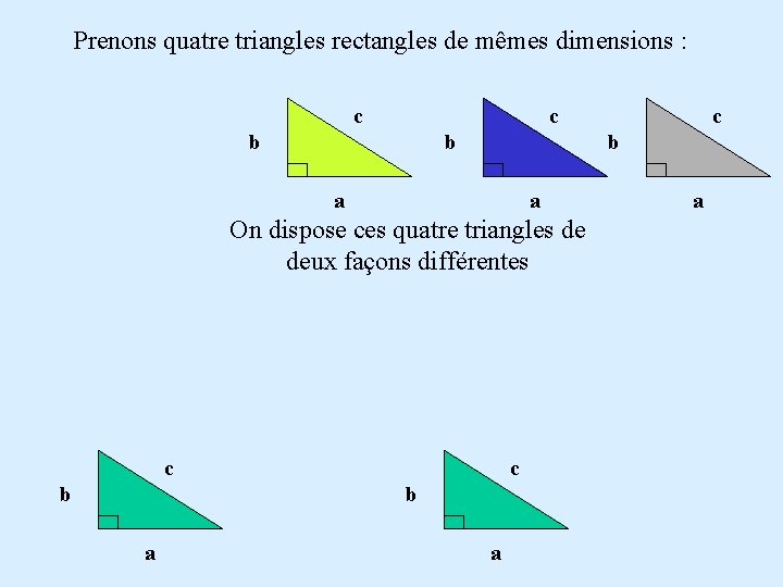 Prenons quatre triangles rectangles de mêmes dimensions : c c b b b a