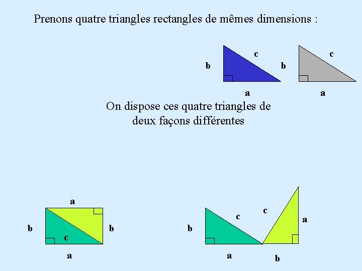 Prenons quatre triangles rectangles de mêmes dimensions : c c b b a a