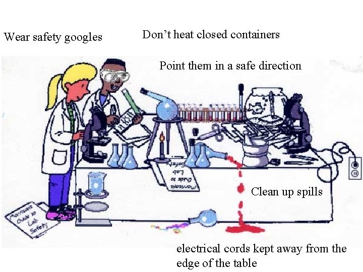 Wear safety googles Don’t heat closed containers Point them in a safe direction Clean